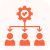Optimized Resource Utilization and Cost Efficiency
